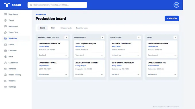 Todall production board showing sample collision repair workfiles organized by repair stage