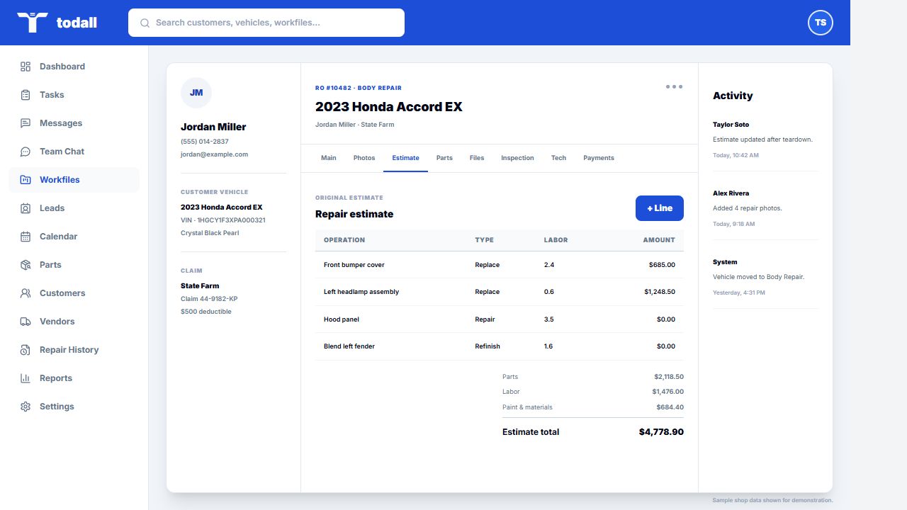 Todall workfile estimate screen with fictional customer, vehicle, estimate lines, totals, and activity